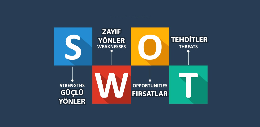 SWOT analizi nedir?